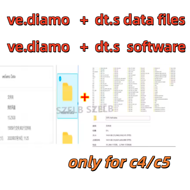 Auto Repair Shop Software - Base de données logicielle DTS Monaco