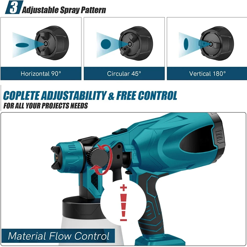 Pistolet de pulvérisation élec - Heat Gun Paint Strip avis et prix