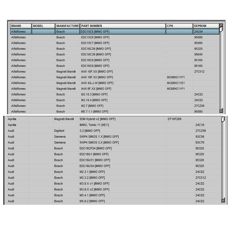 Code PIN et Immo hors logiciel - Auto Repair Shop Software avis et prix